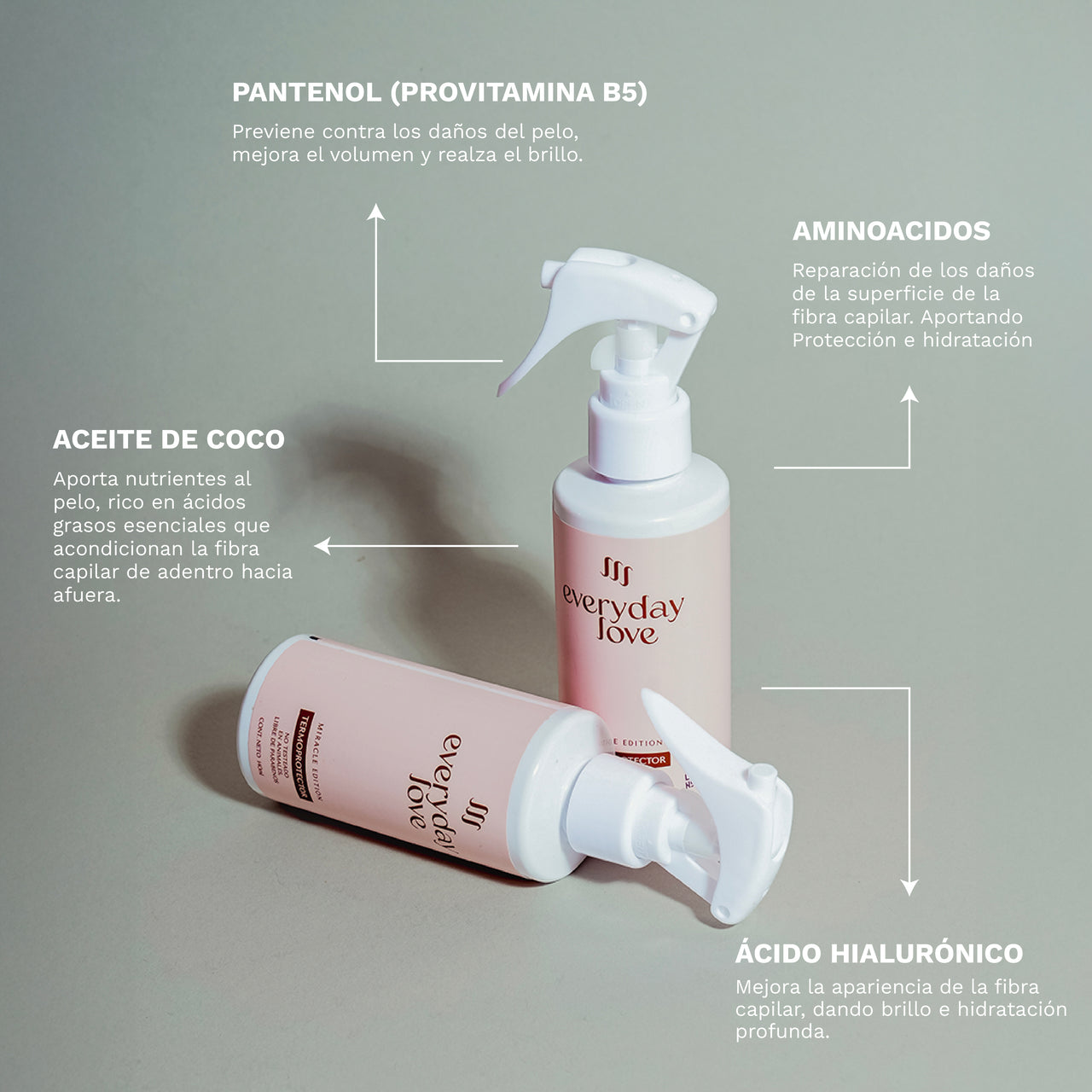 Kit Hair Ritual