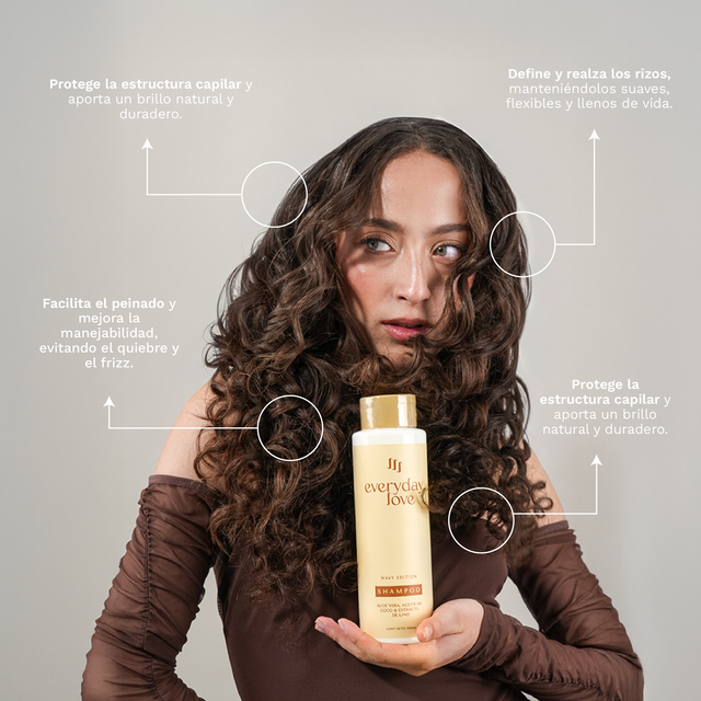 Kit Wavy Edition